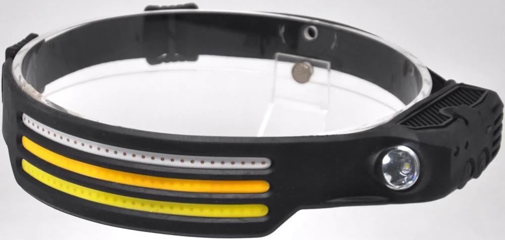 Изображение Фонарь Gauss GFL412