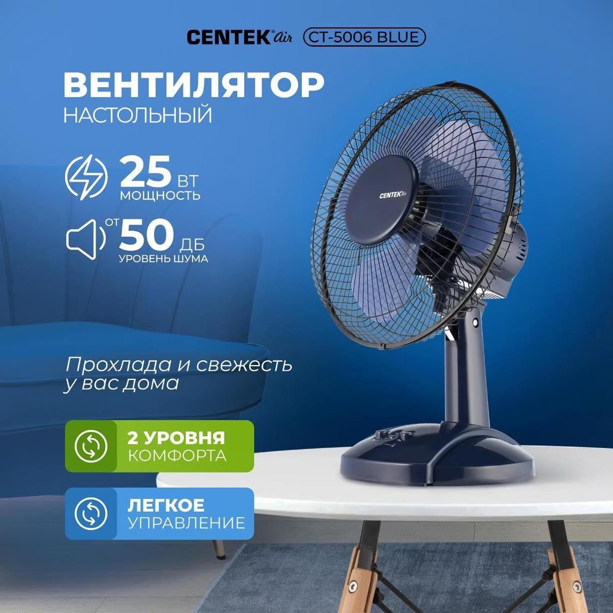 Изображение Вентилятор CENTEK CT-5006 синий, 25 Вт, 2 скорости, 23 см